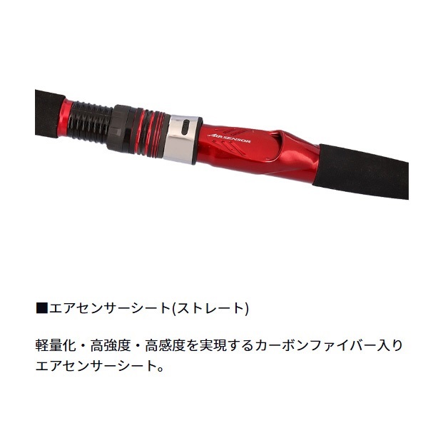 24アナリスターネライ